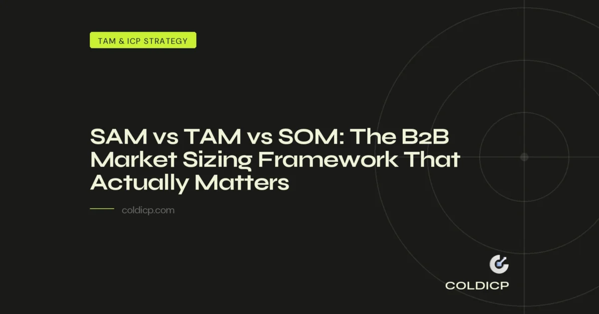 SAM vs TAM vs SOM: The B2B Market Sizing Framework That Actually Matters — COLDICP