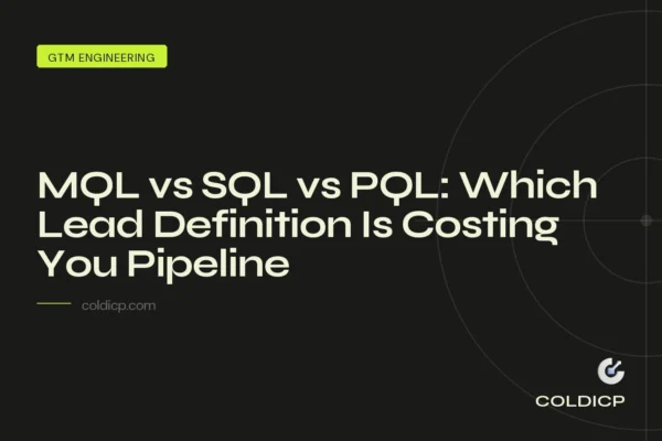 MQL vs SQL vs PQL: Which Lead Definition Is Costing You Pipeline