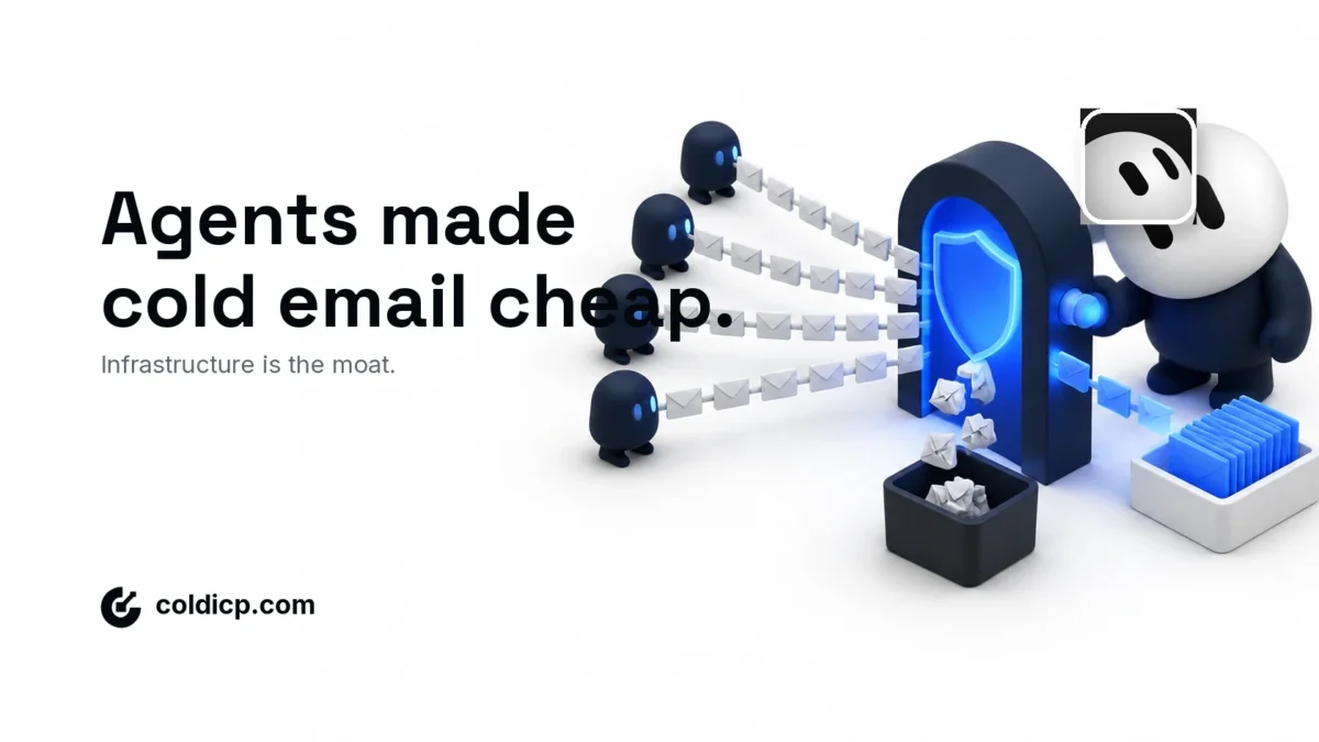AI Agents for Cold Email: Infrastructure and Monitoring — COLDICP