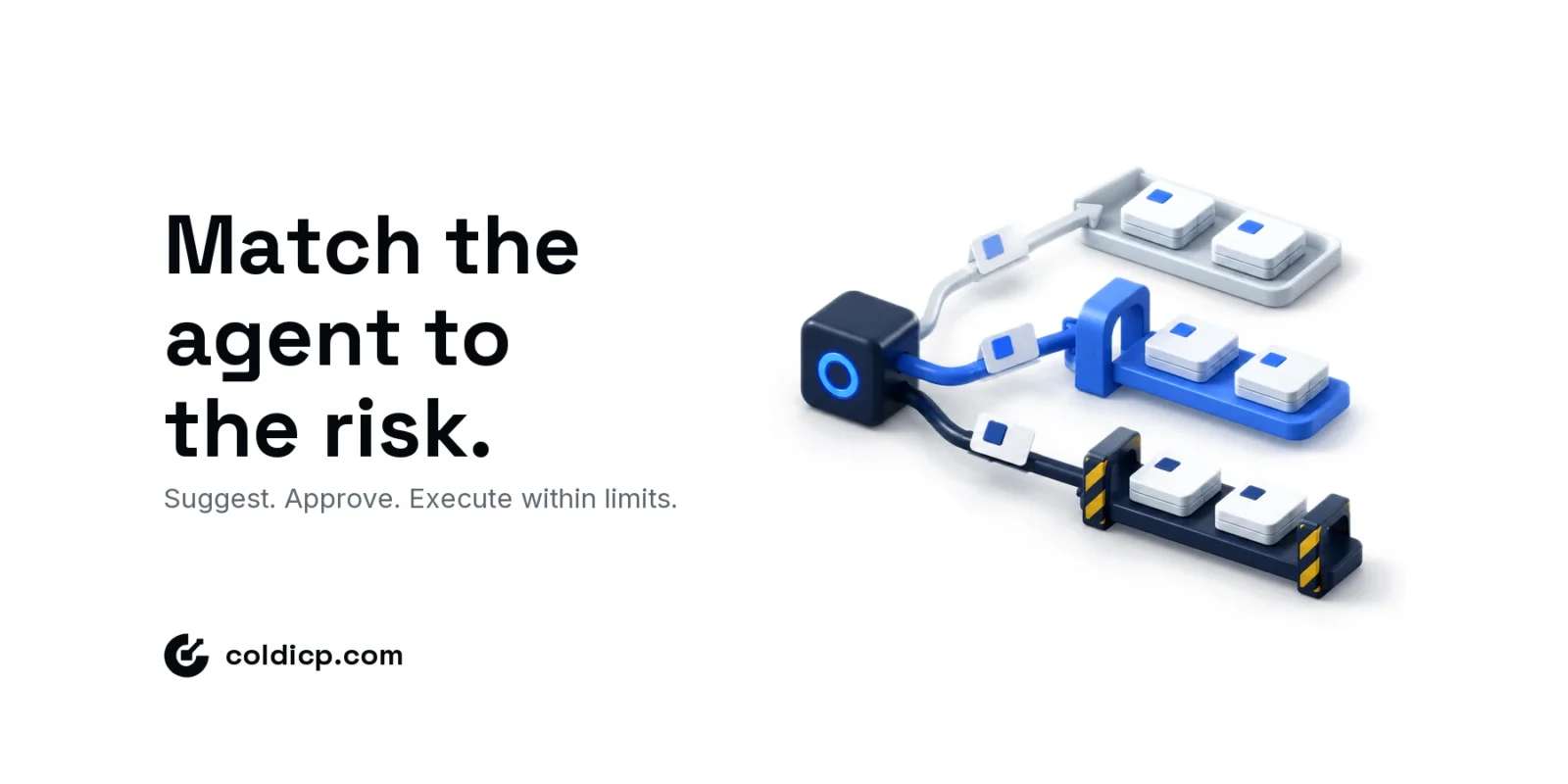 Isometric AI sales agent routing six task cards across suggestion, human approval and bounded execution control levels
