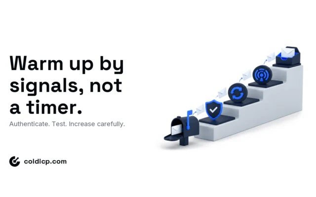 A new sending domain progresses through authentication, reply testing and stable delivery stages toward a healthy inbox
